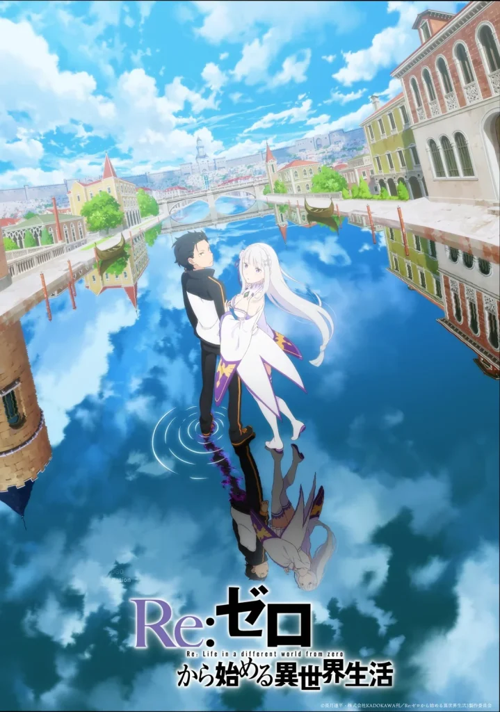 Re:Zero kara Hajimeru Isekai Seikatsu 3rd Season انمي